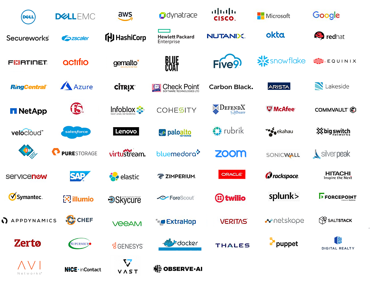 Industry Partners Dell/EMC VSQ and Cisco | Dell EMC Titanium Partner